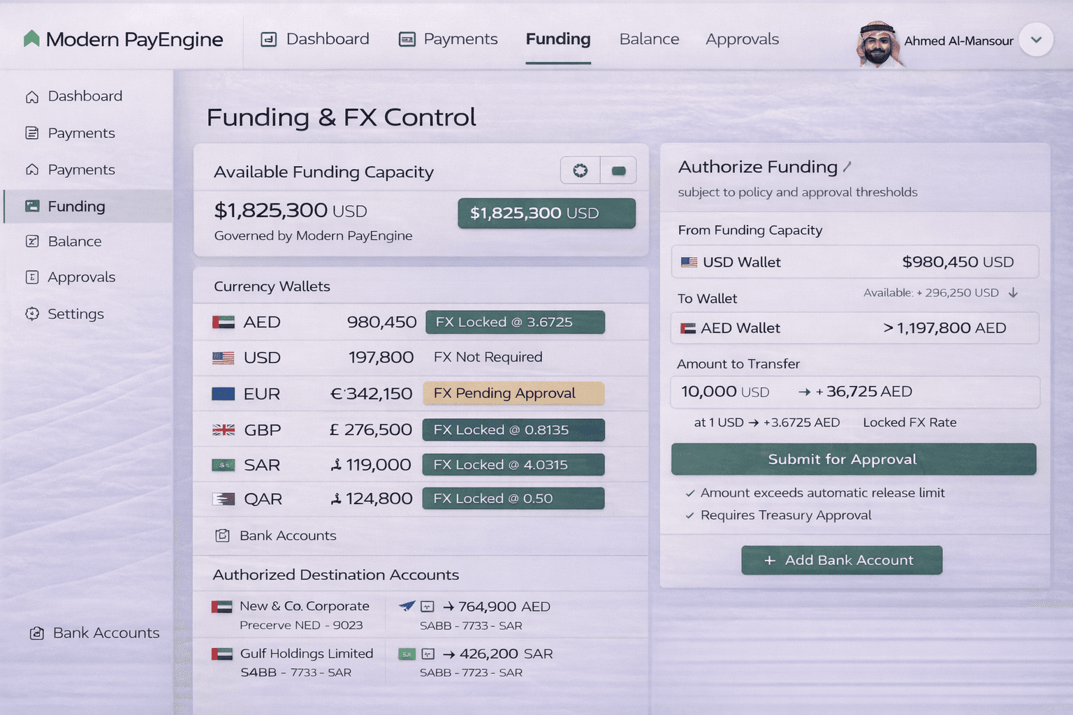 MPE OS orchestration interface